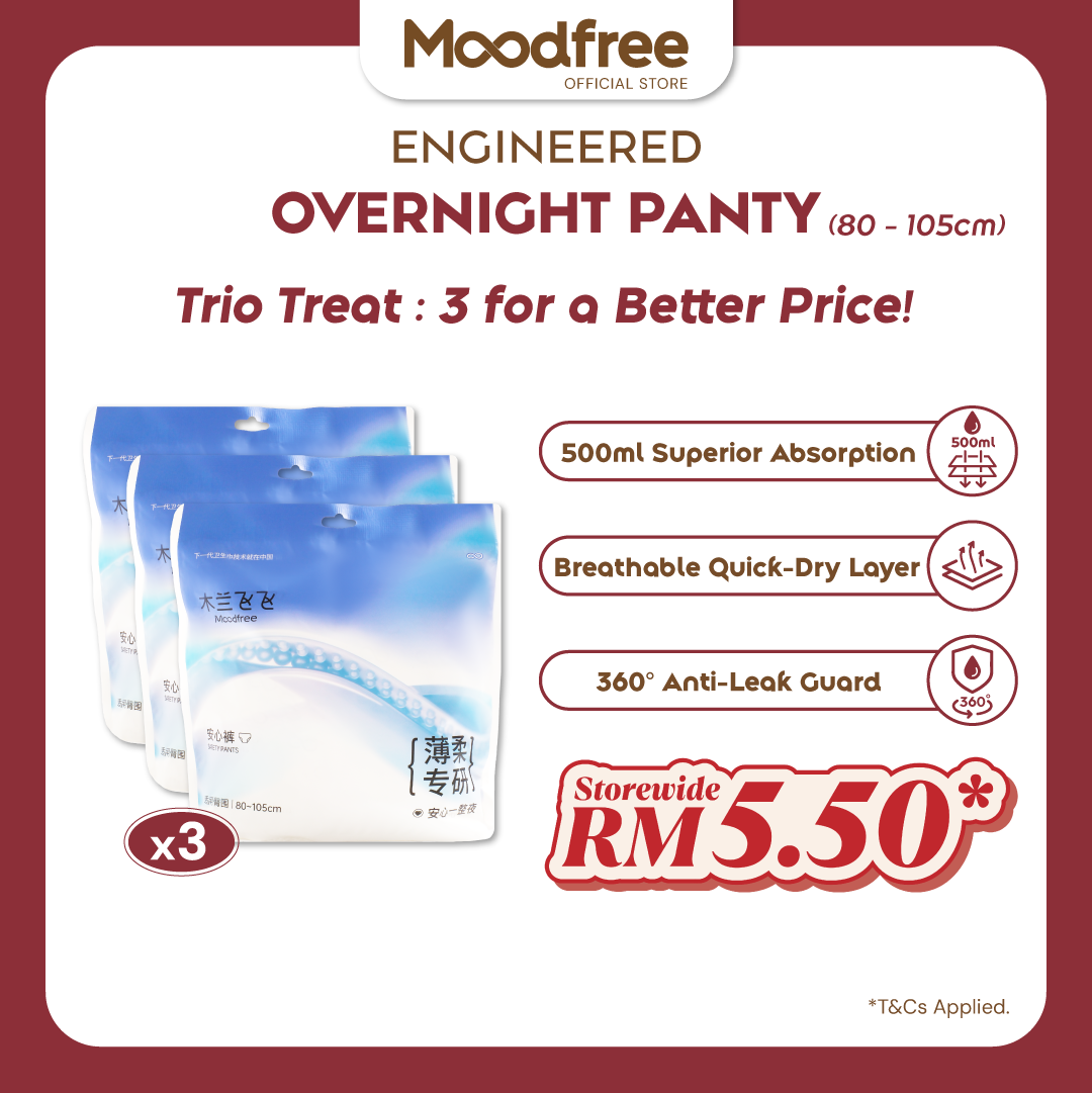 [ONLY RM5.50/PACK] Engineered Overnight Panty
